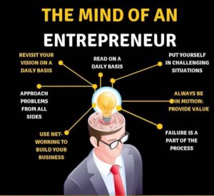 Entrepreneurship News