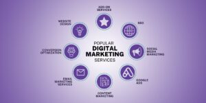 What Separates Traditional from Digital Marketing